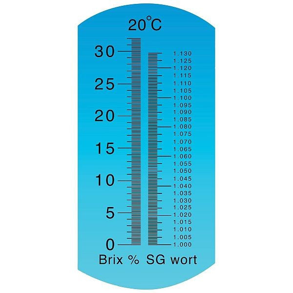 Refractometer - 0-32% Brix and 1.000-1.130 Specific Gravity Scale